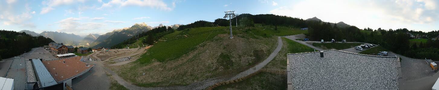 Bikepark Brandnertal