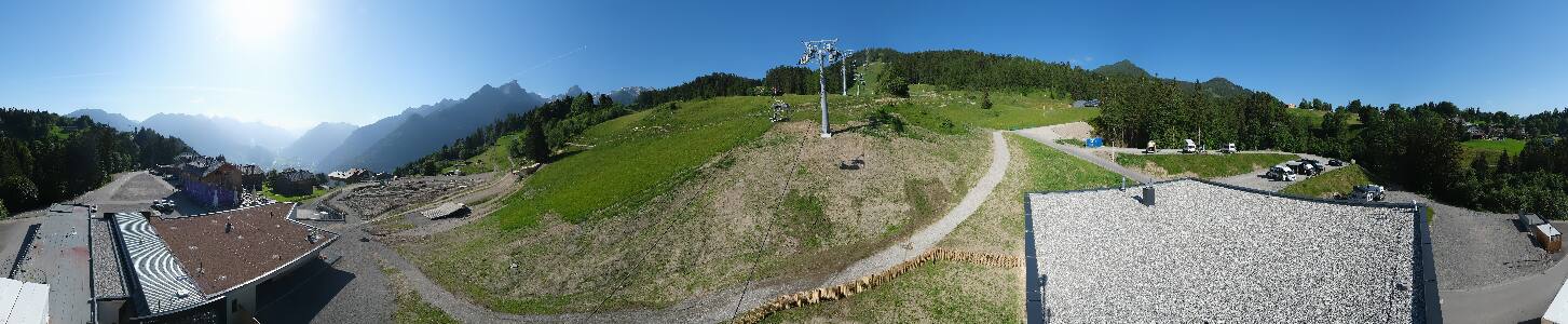 Bikepark Brandnertal