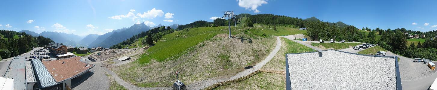 Bikepark Brandnertal