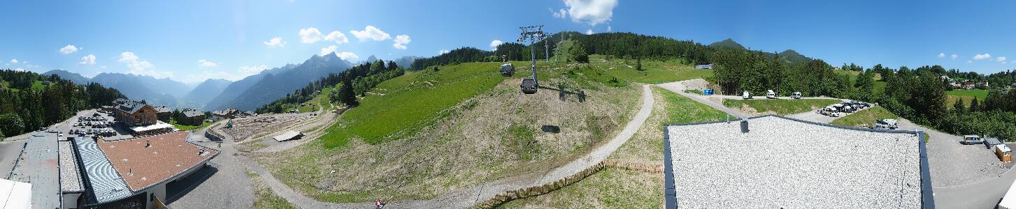 Bikepark Brandnertal