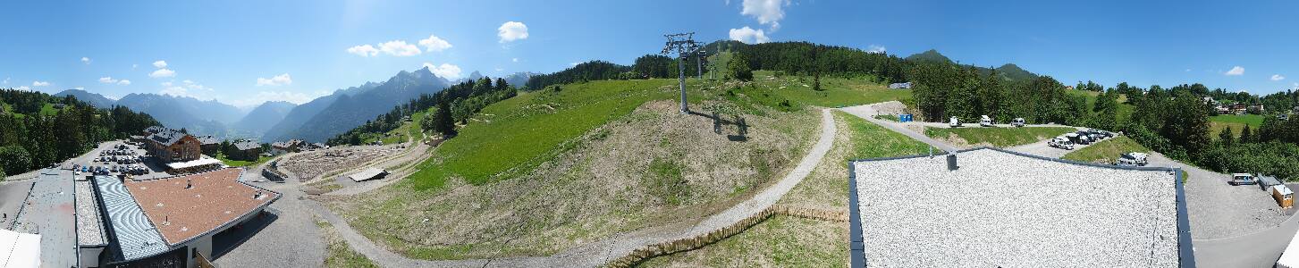Bikepark Brandnertal