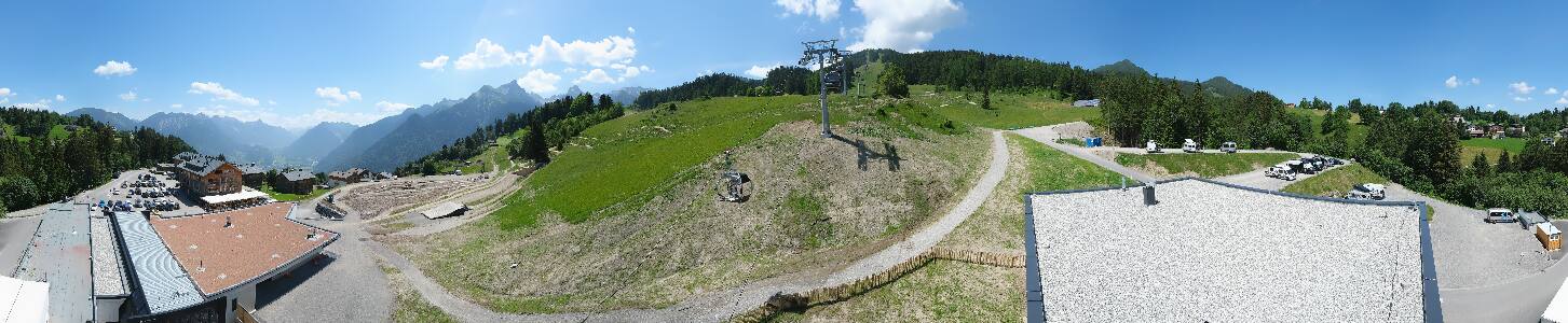 Bikepark Brandnertal