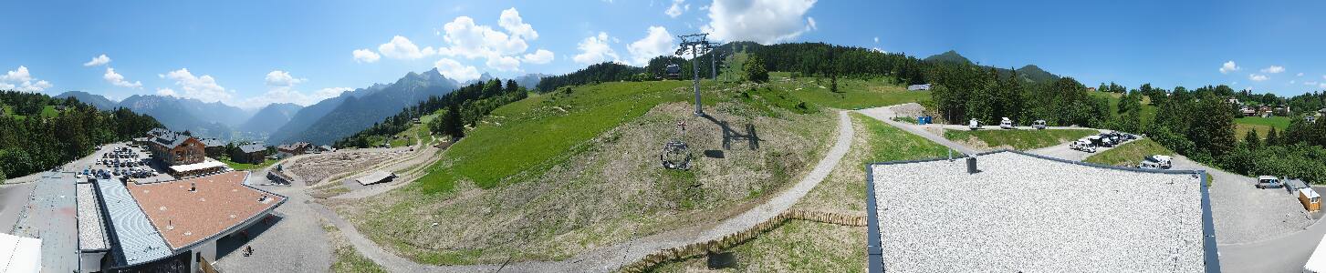 Bikepark Brandnertal