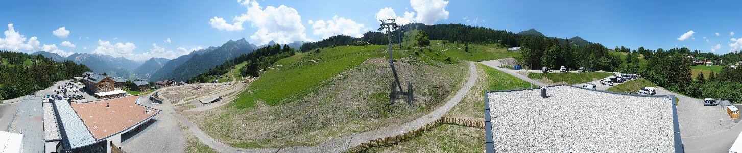 Bikepark Brandnertal