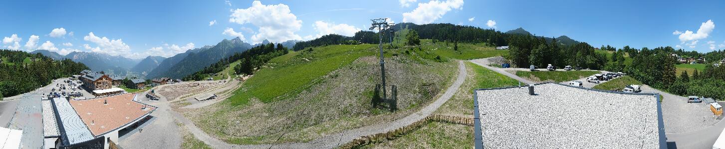 Bikepark Brandnertal