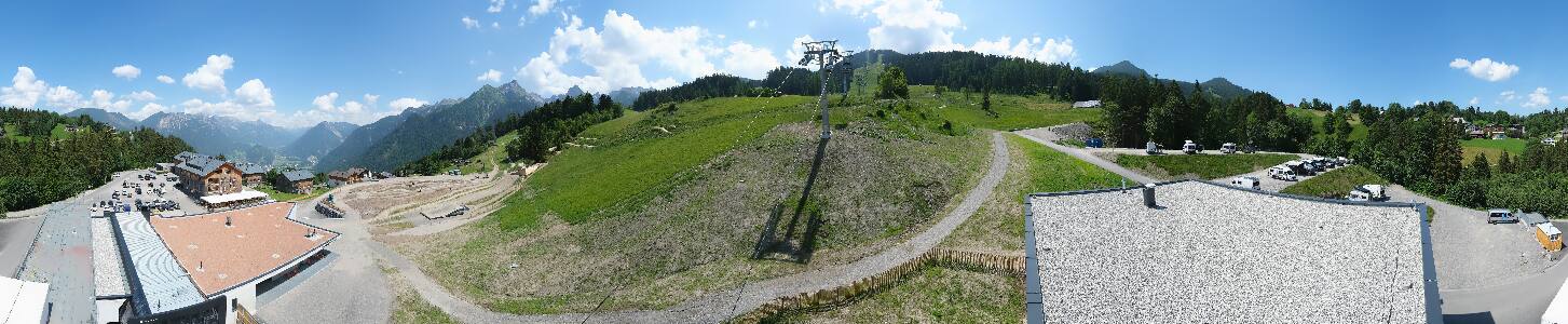 Bikepark Brandnertal