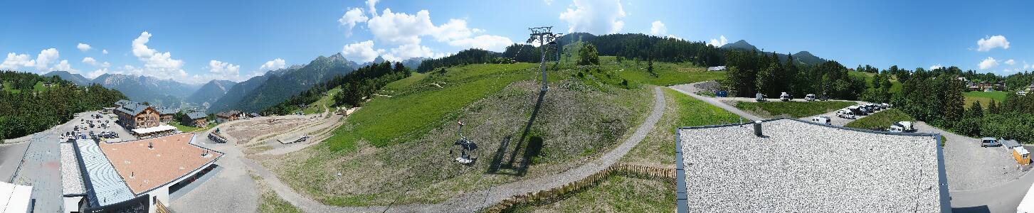 Bikepark Brandnertal
