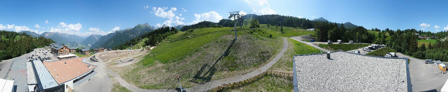 Bikepark Brandnertal