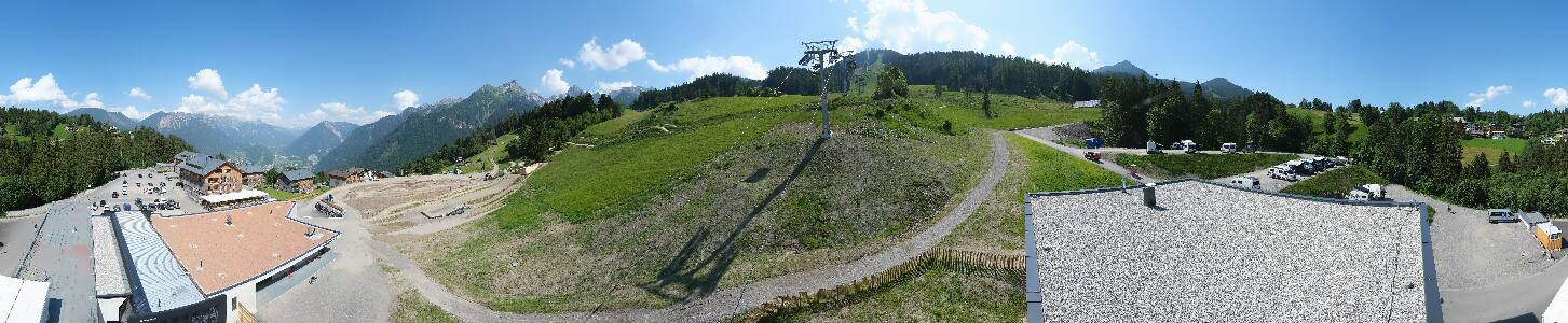 Bikepark Brandnertal