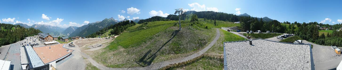 Bikepark Brandnertal