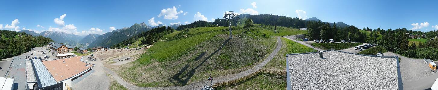 Bikepark Brandnertal