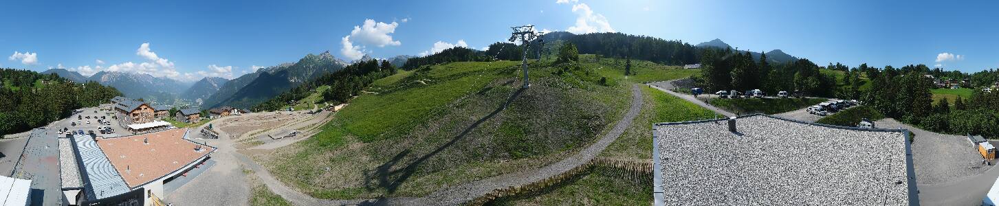 Bikepark Brandnertal