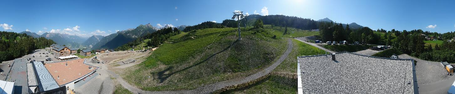 Bikepark Brandnertal
