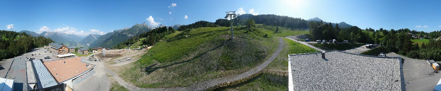 Bikepark Brandnertal