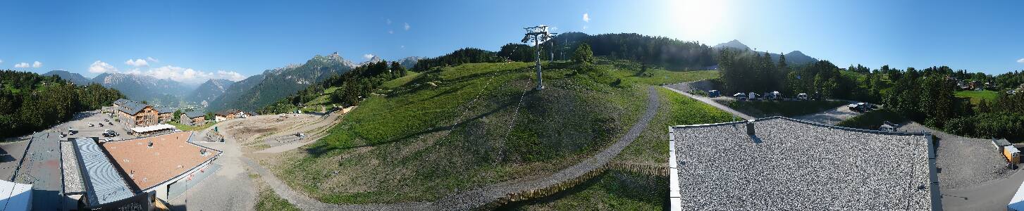 Bikepark Brandnertal