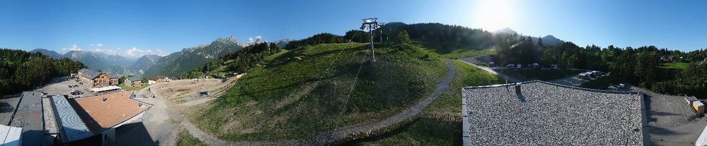 Bikepark Brandnertal