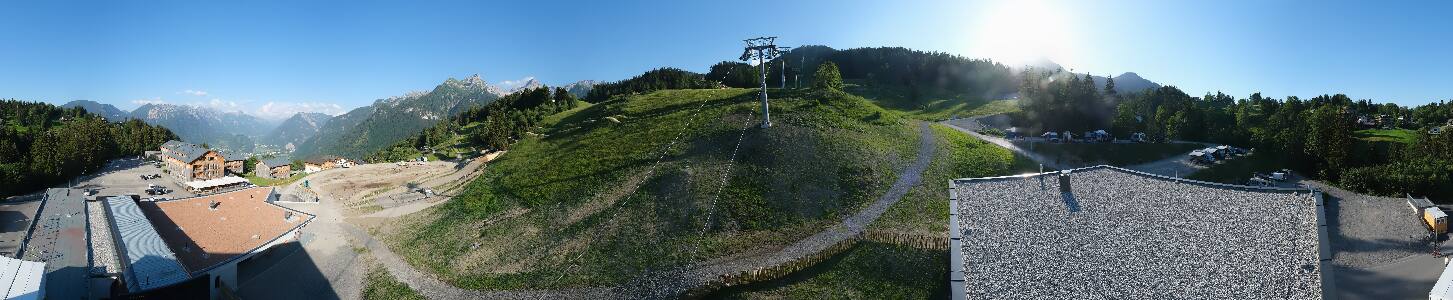 Bikepark Brandnertal