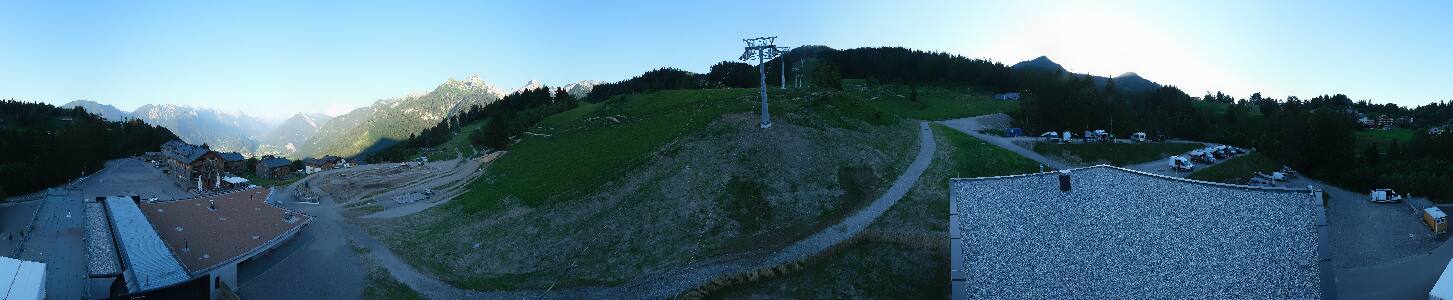 Bikepark Brandnertal