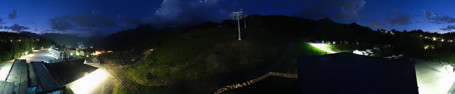 Bikepark Brandnertal
