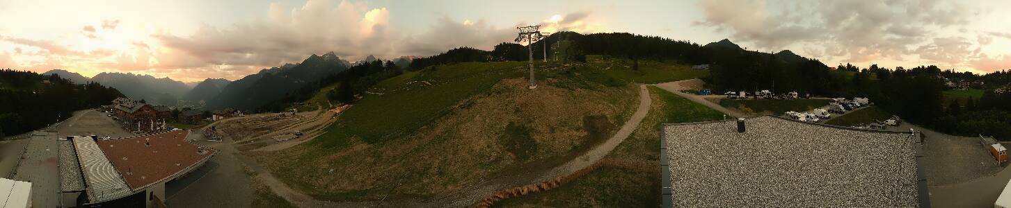 Bikepark Brandnertal