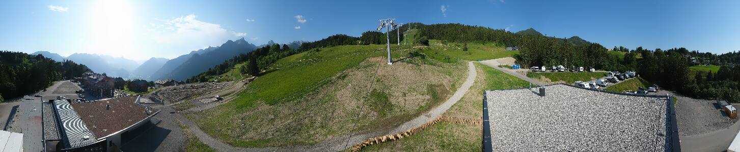 Bikepark Brandnertal