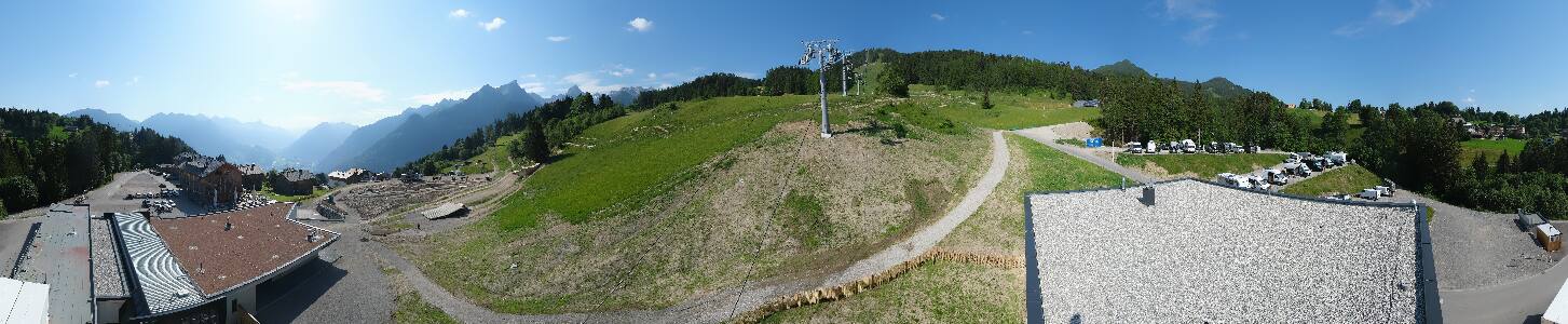 Bikepark Brandnertal