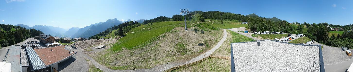 Bikepark Brandnertal