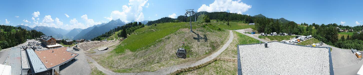Bikepark Brandnertal
