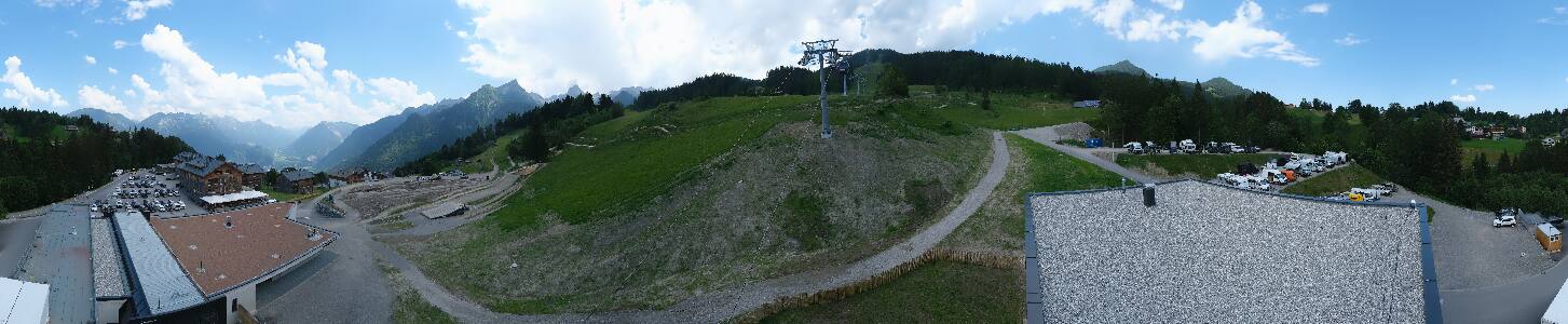 Bikepark Brandnertal