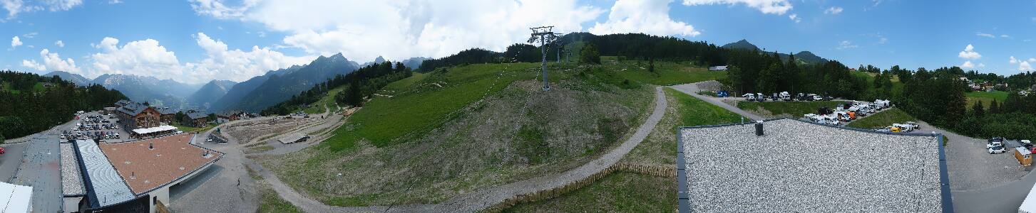 Bikepark Brandnertal