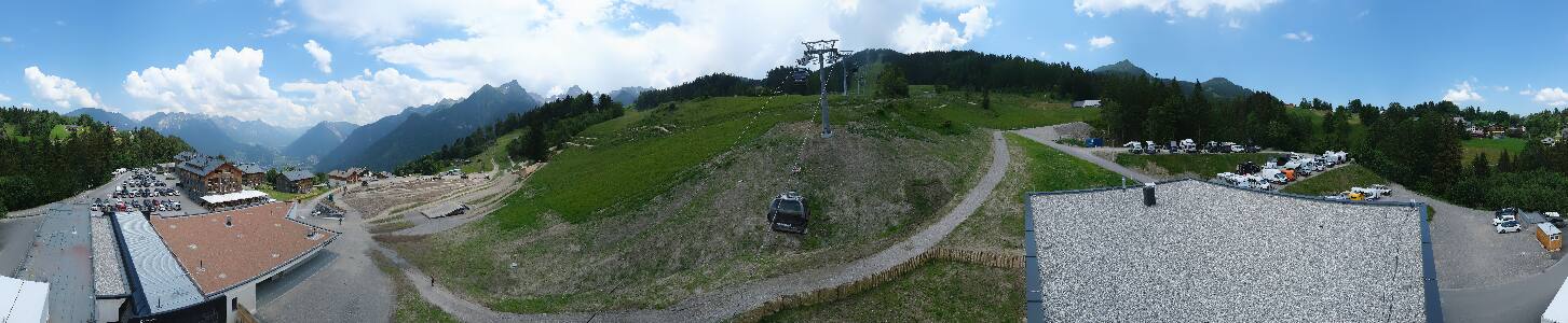 Bikepark Brandnertal