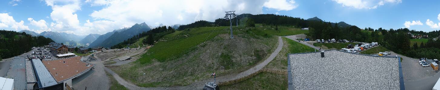 Bikepark Brandnertal