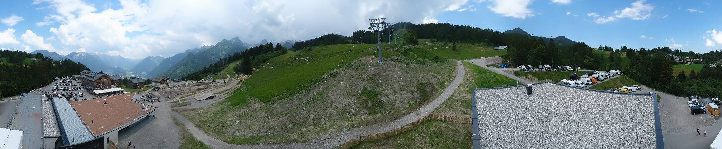 Bikepark Brandnertal