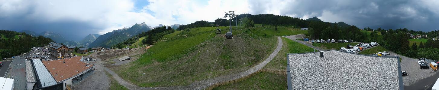 Bikepark Brandnertal