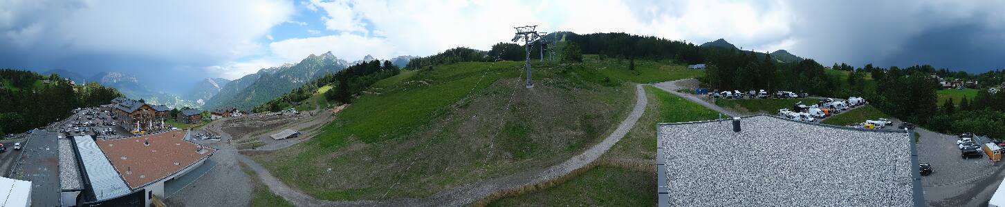 Bikepark Brandnertal