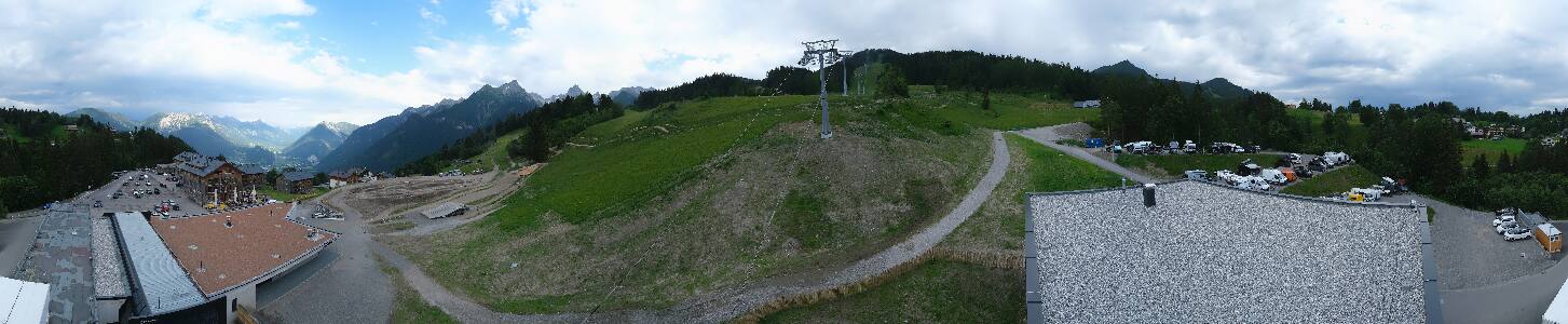 Bikepark Brandnertal