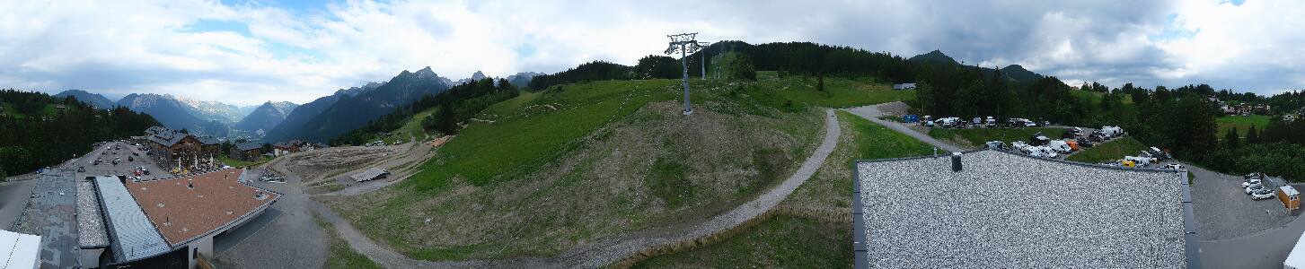 Bikepark Brandnertal