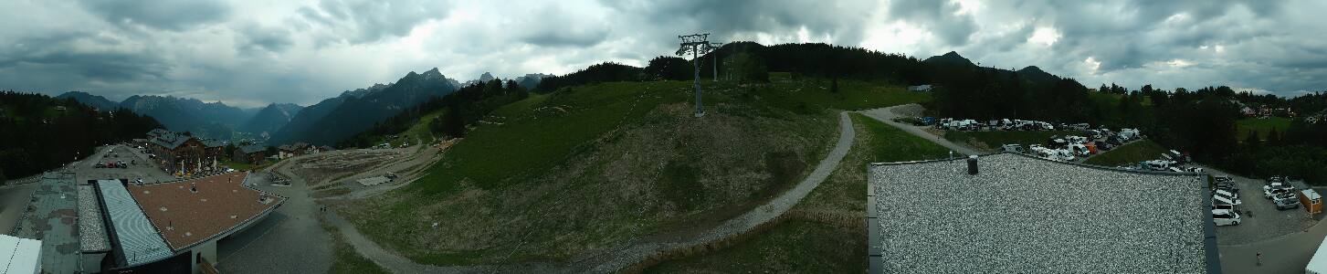 Bikepark Brandnertal