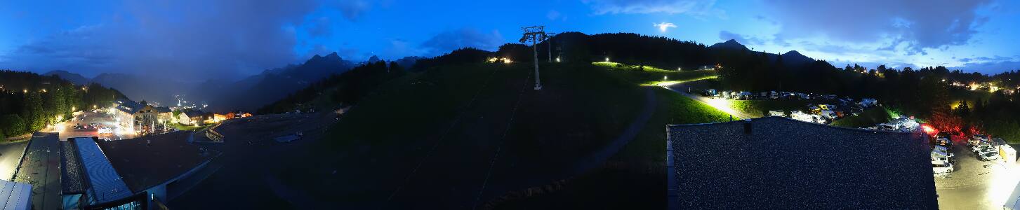 Bikepark Brandnertal