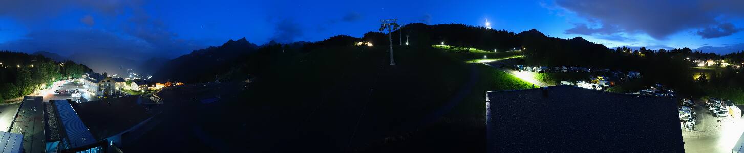 Bikepark Brandnertal