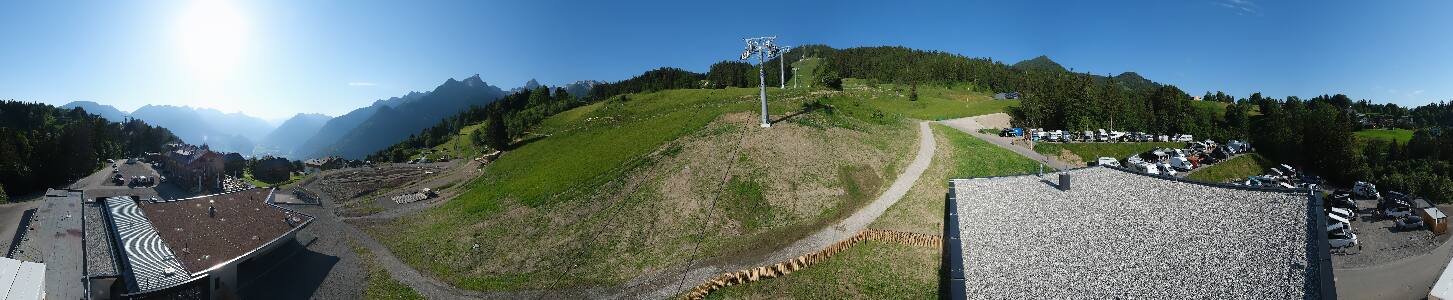 Bikepark Brandnertal