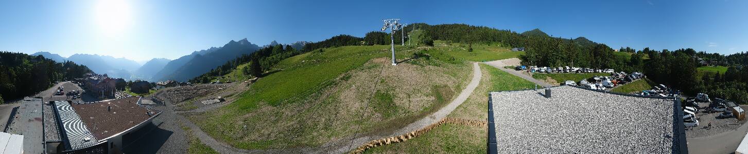 Bikepark Brandnertal
