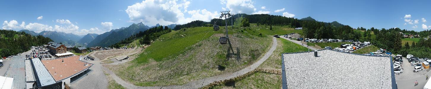 Bikepark Brandnertal