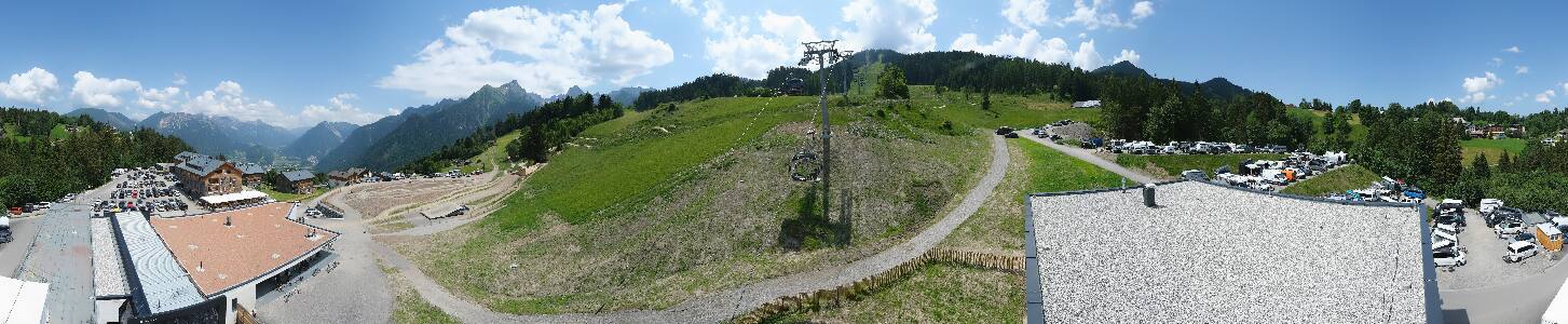 Bikepark Brandnertal