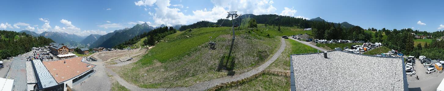 Bikepark Brandnertal