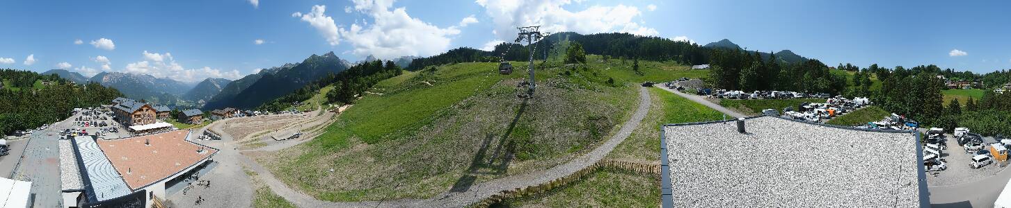 Bikepark Brandnertal