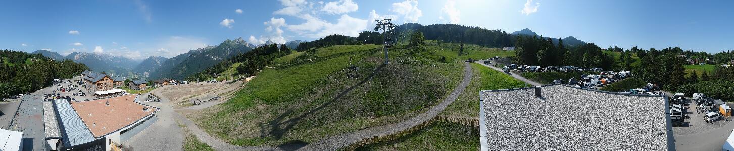 Bikepark Brandnertal