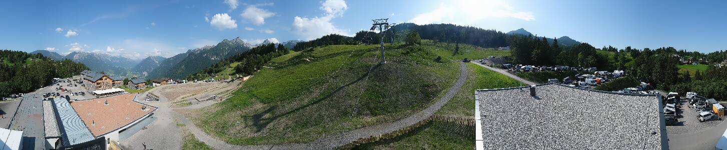 Bikepark Brandnertal