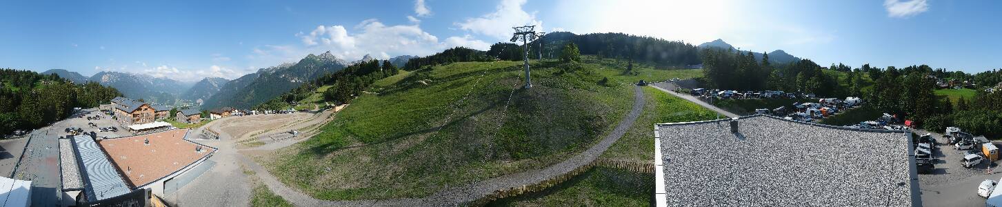 Bikepark Brandnertal