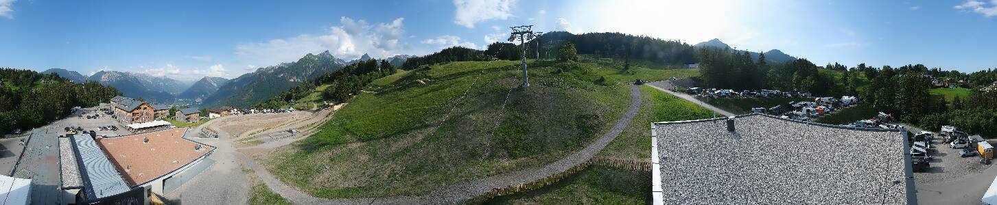 Bikepark Brandnertal